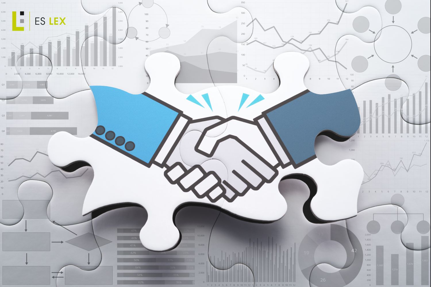 Pacto de socios en sociedades limitadas